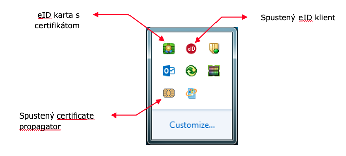 Kontrola spustených eID aplikácií v systémovej lište