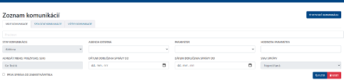 Zoznam komunikácií