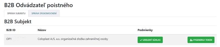 Obrázok 79: B2B exitujúci subjekt