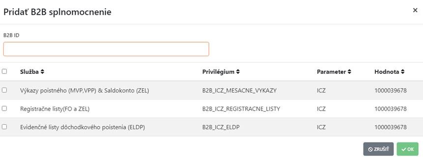 Obrázok 82: B2B pridelenie splnomocnenia
