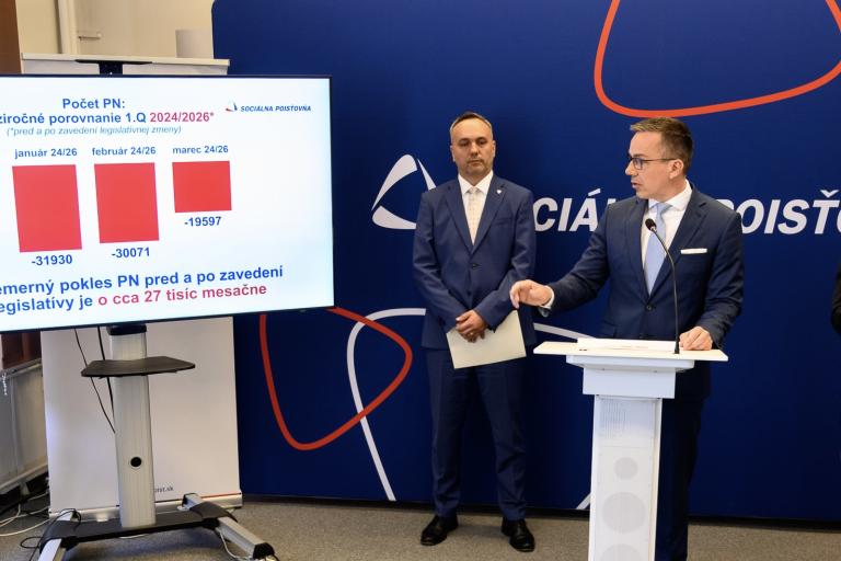 Novinky Sociálnej poisťovne